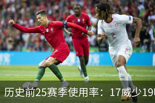 历史前25赛季使用率：17威少19哈登23字母占据前三 东契奇上榜6次